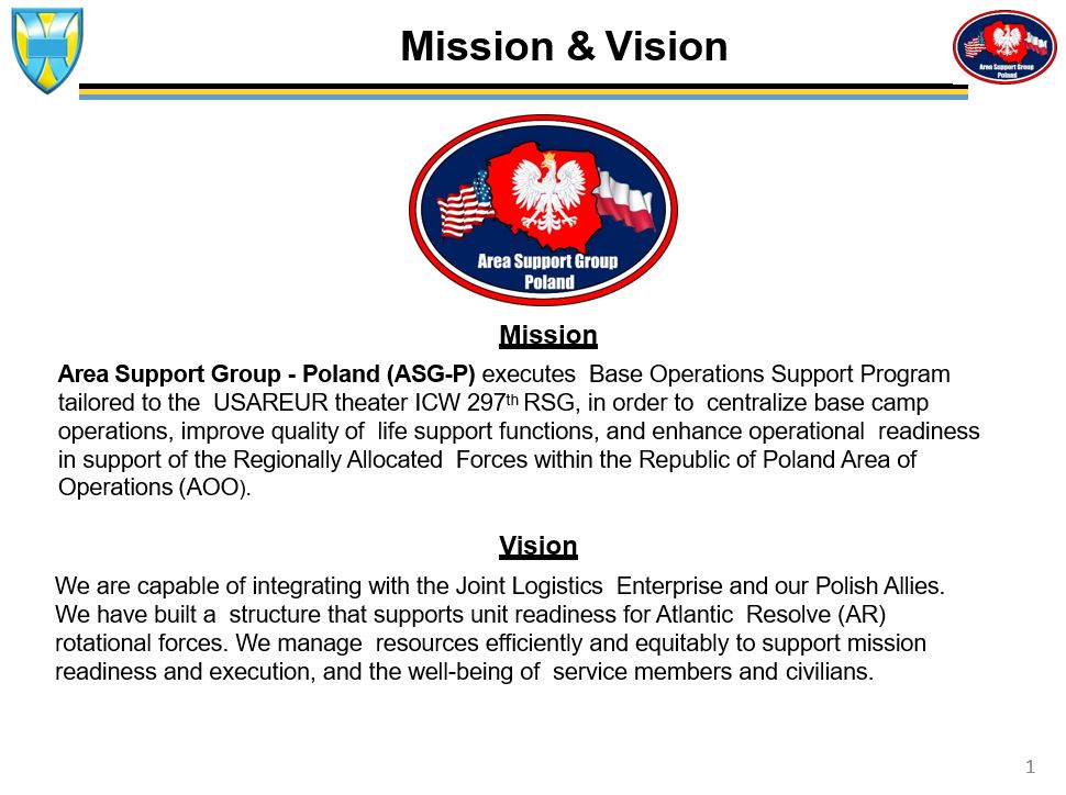 Asg Poland About Us